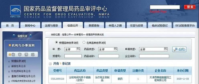 漢氏聯(lián)合集團(tuán)第5個(gè)干細(xì)胞新藥臨床試驗(yàn)申請獲得CDE受理