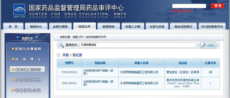喜迎開門紅：漢氏聯(lián)合集團第5個干細胞新藥臨床試驗申請獲批